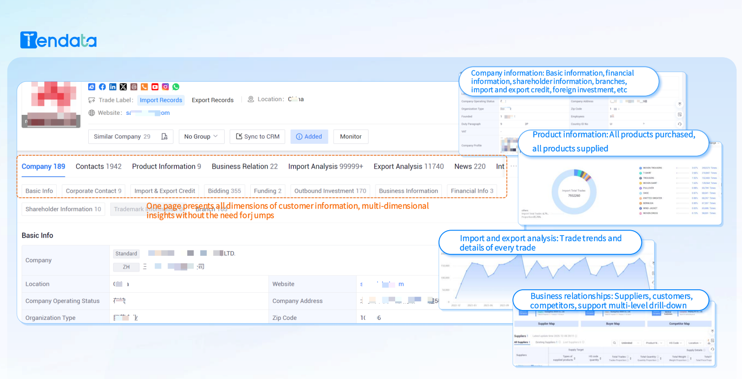Export Data Platform Global Solutions: Unlocking Seamless International Trade Insights